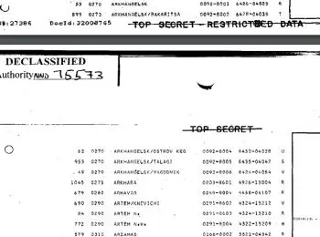 56 лет назад американцы готовили ядерную бомбардировку ссср - Сайт Газеты «Совершенно Секретно»