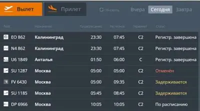 обломки бпла проломили крыши домов в волгограде - Сайт Газеты «Совершенно Секретно»