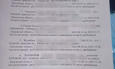 Житель Калуги купил квартиру в новостройке, где уже были прописаны 14 граждан Узбекистана