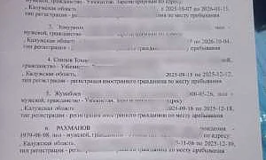 Житель Калуги купил квартиру в новостройке, где уже были прописаны 14 граждан Узбекистана