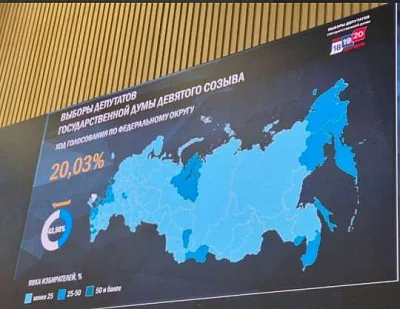 первый день выборов в гд: не допуск наблюдателей и закрытие участков из-за атак - Сайт Газеты «Совершенно Секретно»