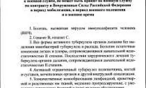Министр обороны РФ утвердил список заболеваний, из-за которых не допустят к службе по контракту
