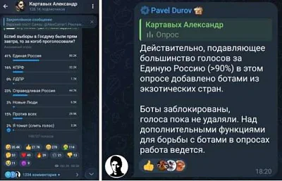 в голосовании z-блогера накрутили 90% голосов за партию «единая россия» - Сайт Газеты «Совершенно Секретно»