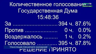 родина зовет, сынок: в госдуме принят законопроект об электронных повестках и реестре военнообязанных - Сайт Газеты «Совершенно Секретно»