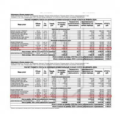 жители подольска, оставшиеся в январе без отопления, заплатят за коммуналку в 4-5 раз больше обычного - Сайт Газеты «Совершенно Секретно»
