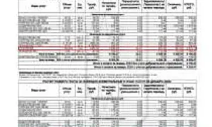 Жители Подольска, оставшиеся в январе без отопления, заплатят за коммуналку в 4-5 раз больше обычного