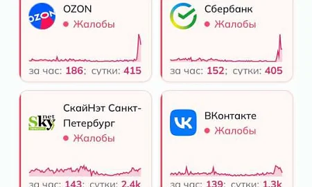 Массовый сбой накрыл российский Рунет