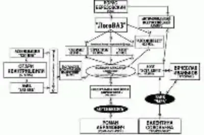 КАК ЗАКАЛЯЛСЯ СТАЛЬЕВИЧ - Совершенно Секретно