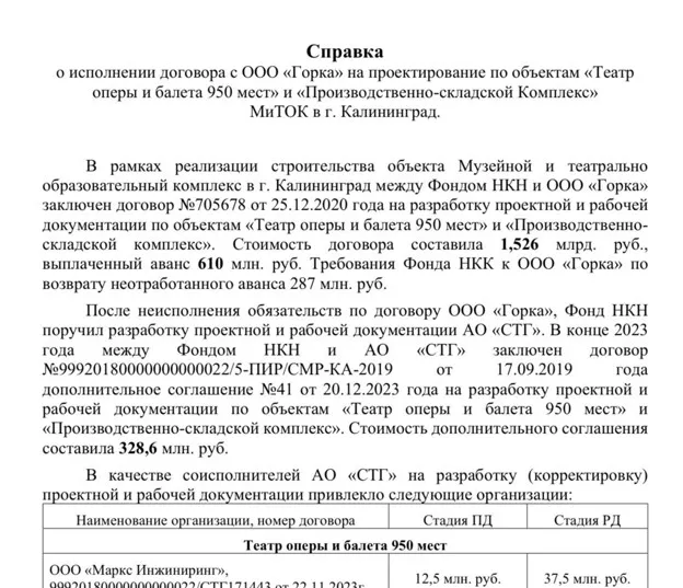 справка - исполнение договора на проектирование