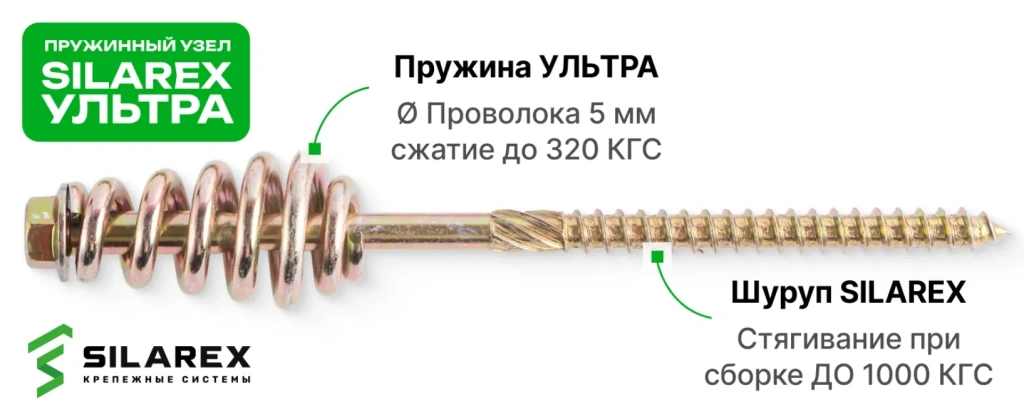 пружинный крепеж silarex ultra