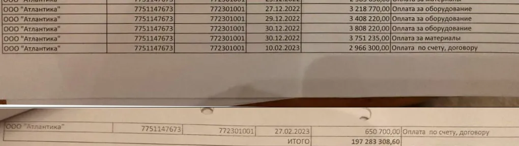 обнал 3 ООО «Атлантика»
