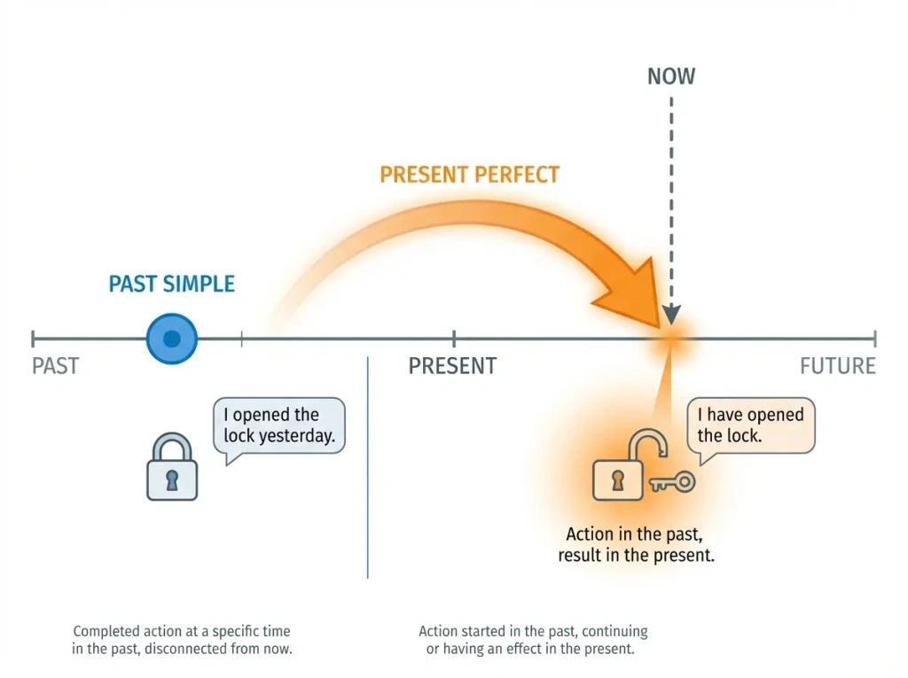 главная битва