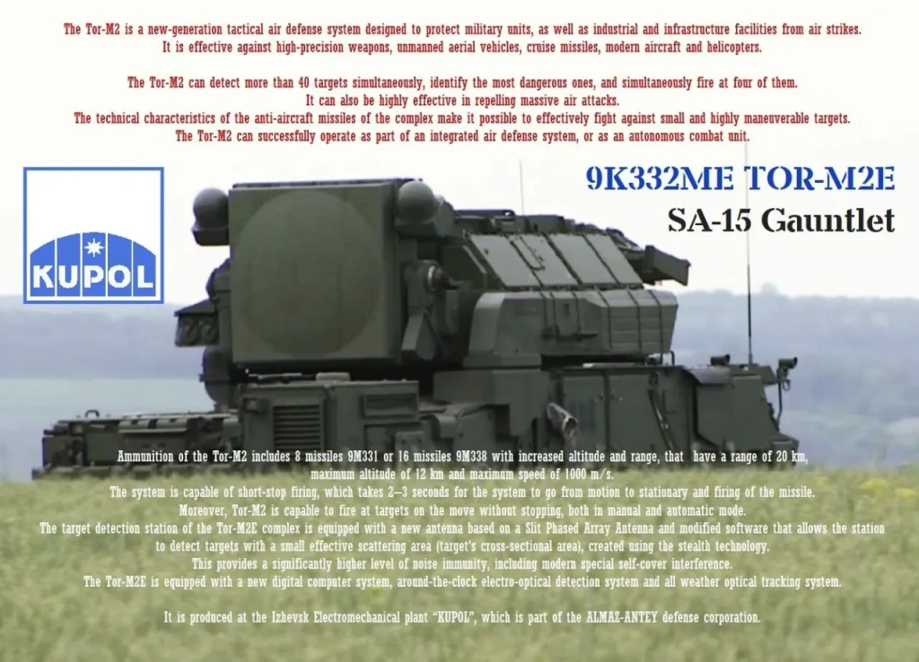 тор-м2 российский зенитный ракетный комплекс «Тор-М2» - эффективное средство ПВО