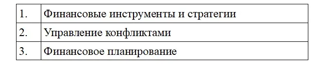 мва разделы курса