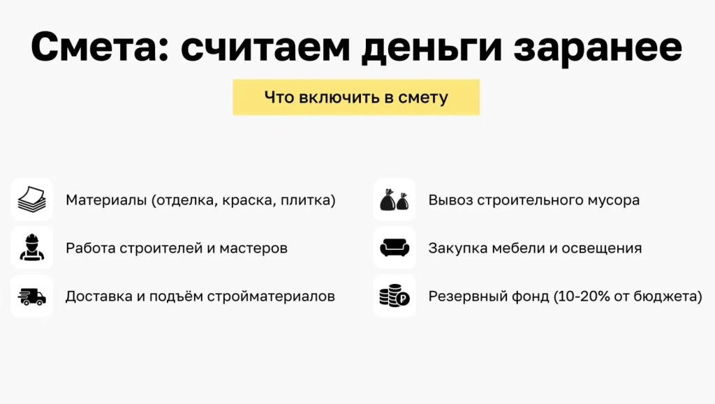 ремонт 39.webp Даже свободная планировка в новостройке от застройщика не означает, что с объектом можно делать что угодно. Без разрешения нельзя трогать несущие конструкции, ухудшать вентиляцию, переносить мокрые зоны над жилыми комнатами соседей, выносить радиаторы на балкон и менять в хатах общедомовую инженерию. Если планируется снос перегородок, новая форма помещений или серьезная реконструкция, изменения лучше заранее согласовать. Все правки стоит закрыть до начала работы. Иначе за такой ремонт предусмотрены штрафы, требования вернуть прежнее положение и сложности при продаже. В персональном соглашении с подрядчиком также полезно прописать отдельные пункты: какие изменения возможны и будут соответствовать требованиям, кто готовит документы и на каком этапе можно приступать к замене и ремонту. Как правильно рассчитать площадь для ремонта и составить смету