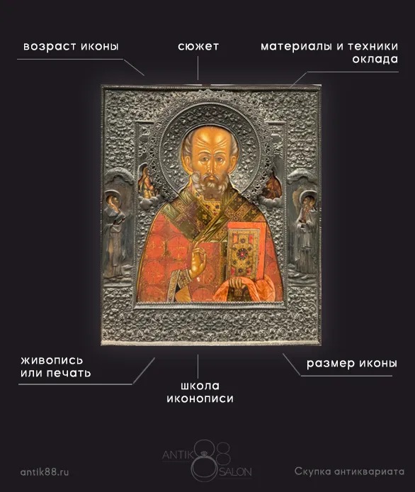 Оценка старинной иконы