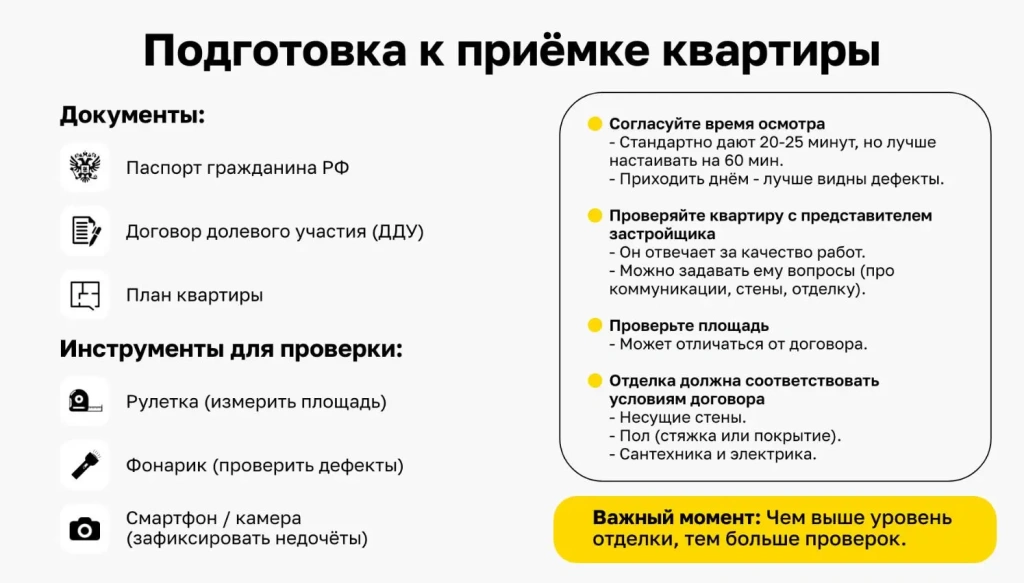 С чего начать ремонт в новостройке: оценка состояния и планирование