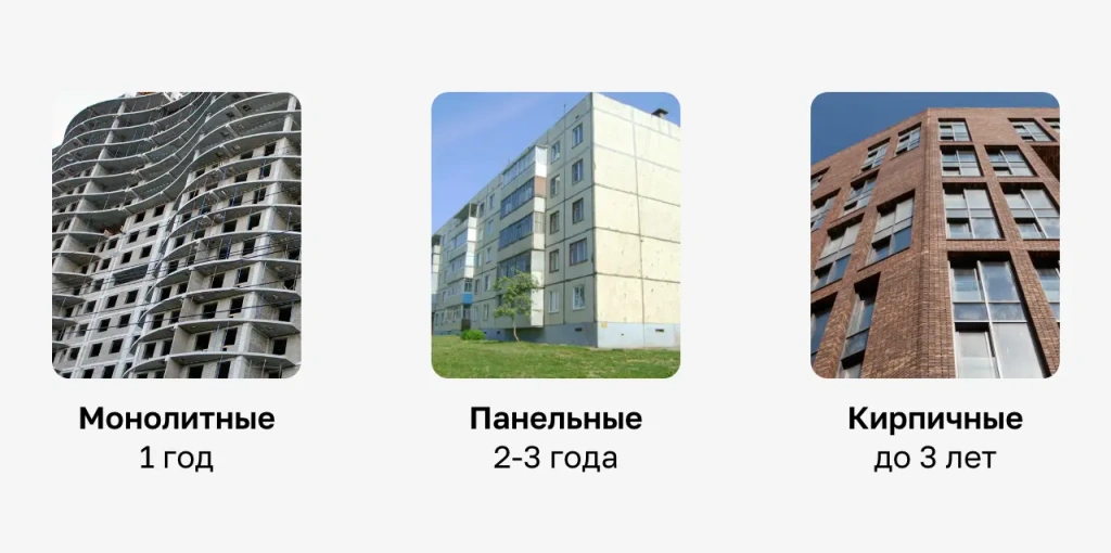 Особенности усадки — кирпичный, монолитный или панельный дом