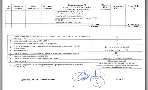 предложение ПозитивИнфо по акустическим панелям