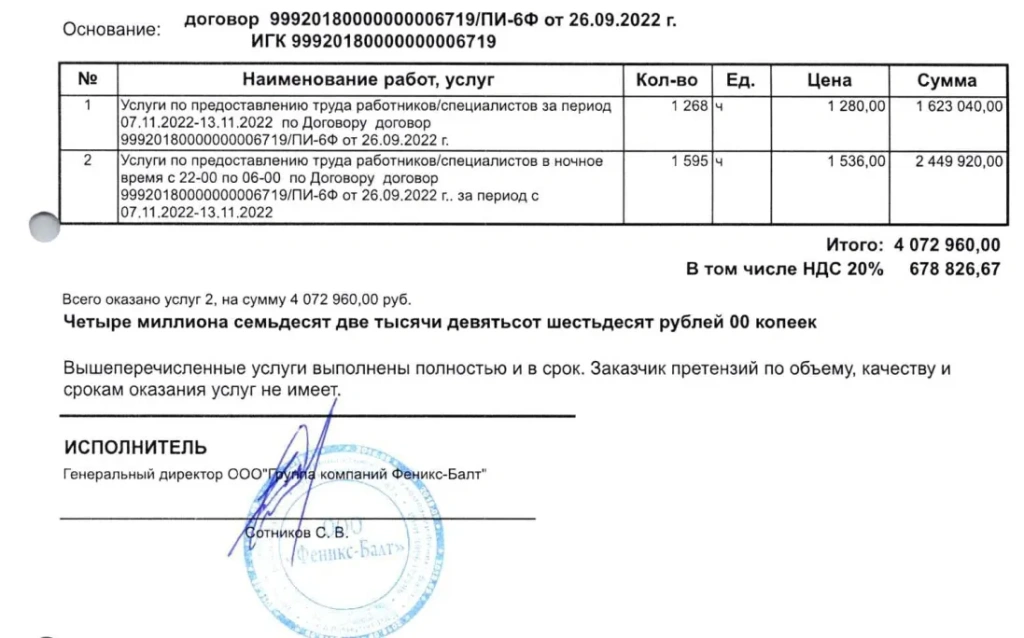 акт закрывающий акт приёмки работ