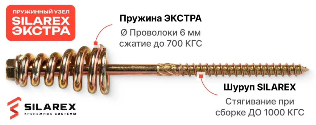 пружинный крепеж silarex extra