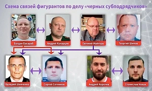 ТЕНДЕРЫ, «ТЕНИ» И ПОКРОВИТЕЛИ СЕРГЕЯ СОТНИКОВА