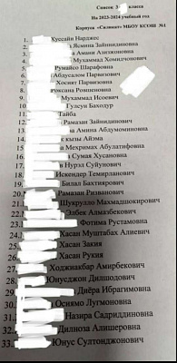 в подмосковной школе обнаружили целый класс, состоящий из детей мигрантов kkiqqqidrrirvls qxriqtdiqueixqkrt