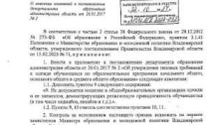 Во владимирских школах запретили носить хиджабы и никабы